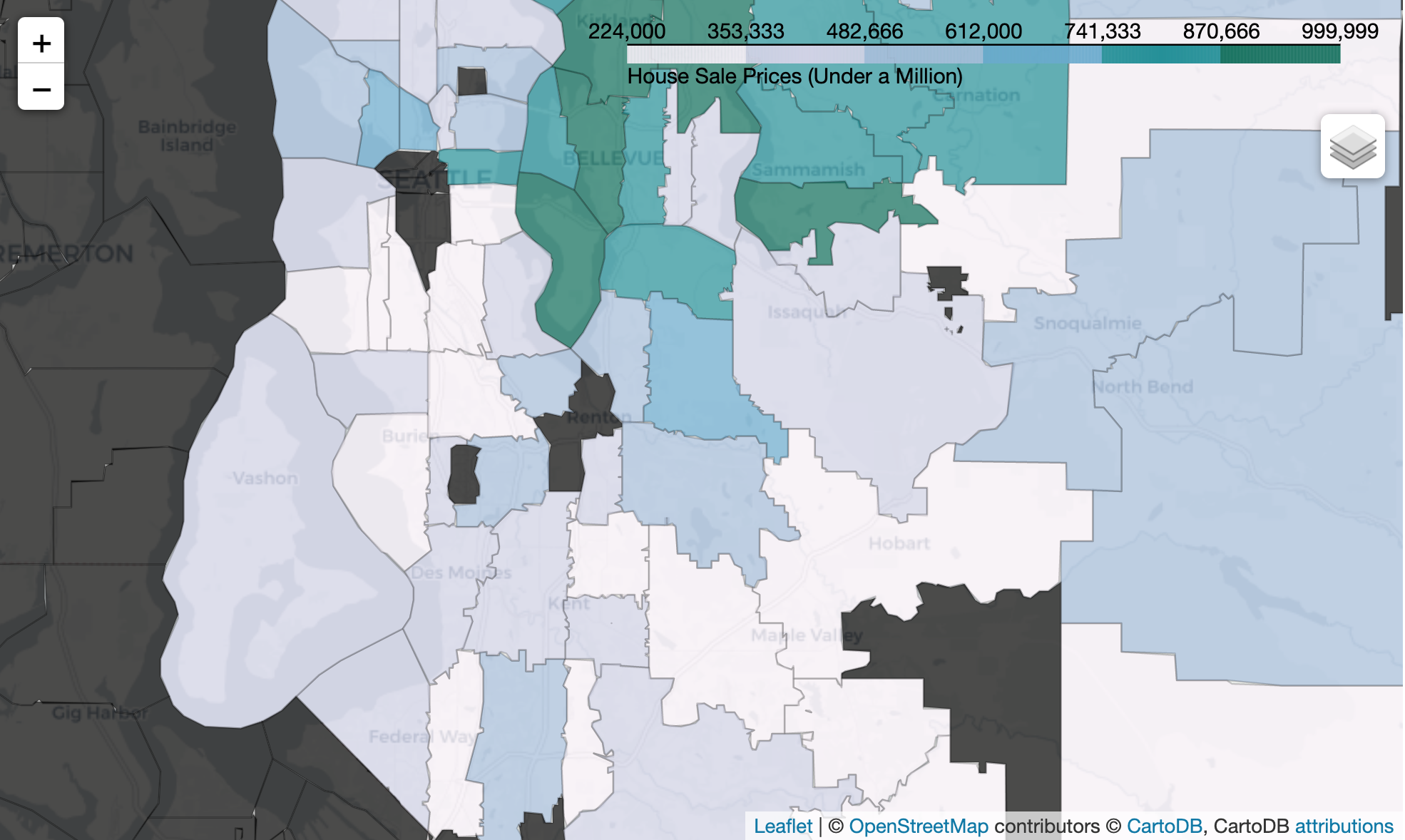 dataviz